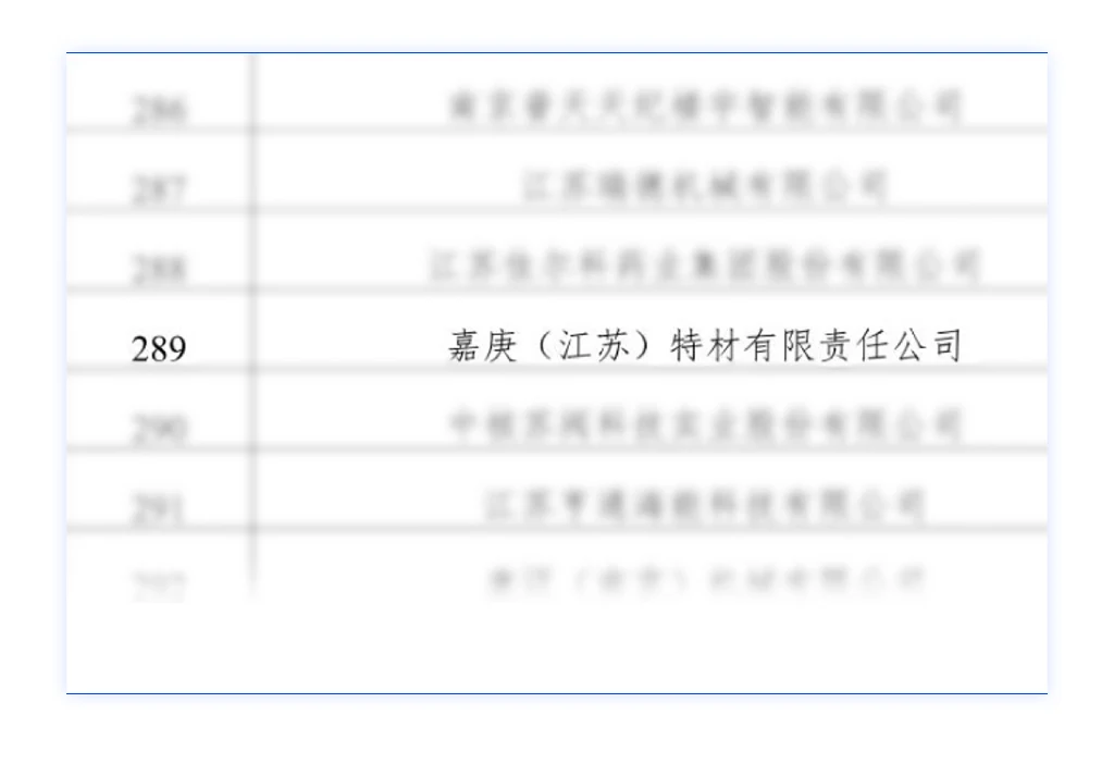 LAPLACE Group has multiple facilities selected as 2025 Green Factories