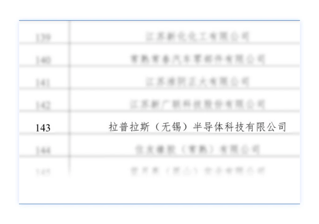 LAPLACE Group has multiple facilities selected as 2025 Green Factories