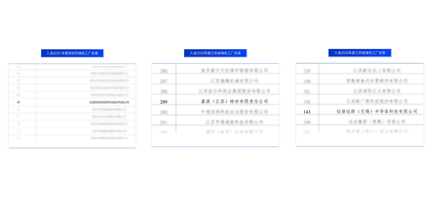 LAPLACE Group has multiple facilities selected as 2025 Green Factories
